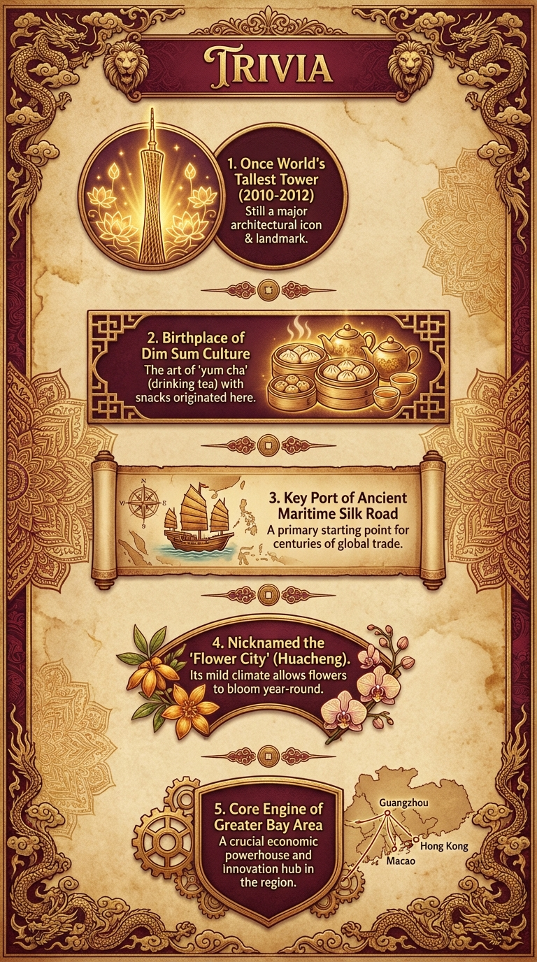 Canton Fair Infographic